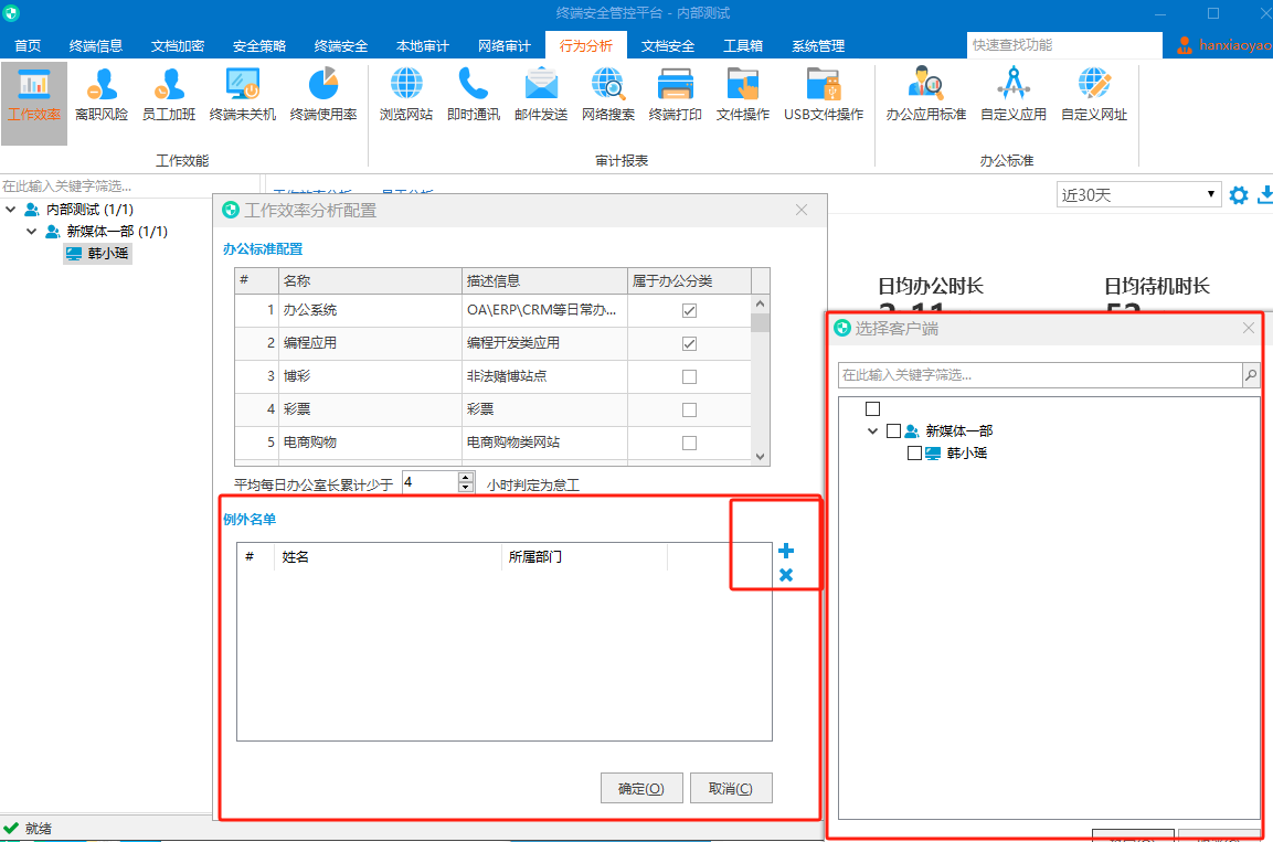 如何对员工的工作效率进行管理(图3)