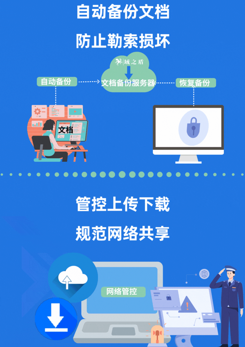 防止公司文件泄露的方法(图3)