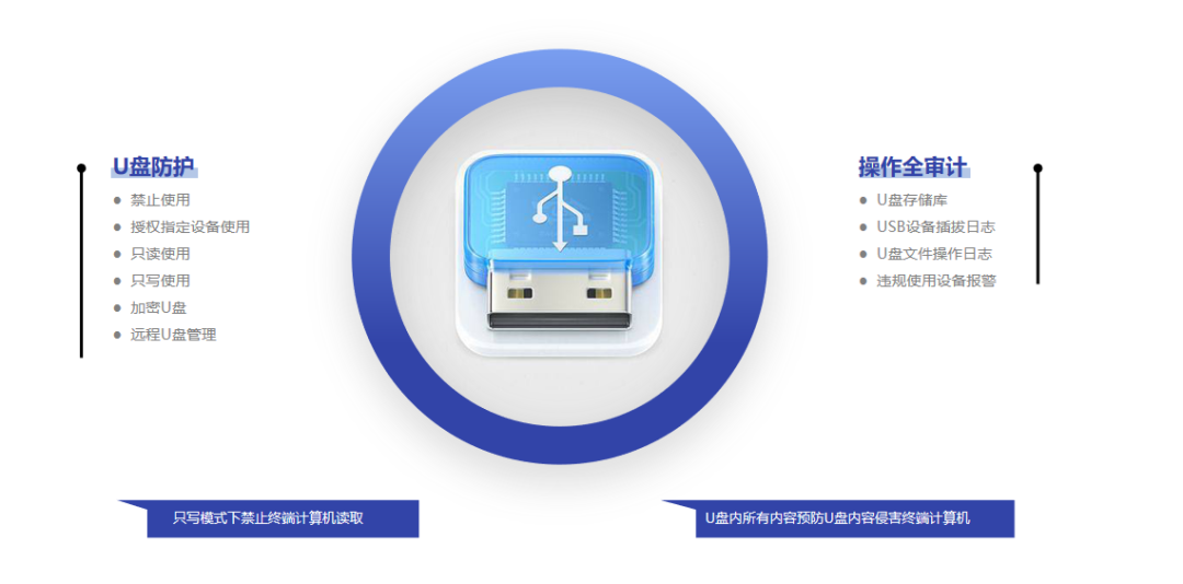 实力认可丨灵石县融媒体中心部署【域智盾软件】 (图4)