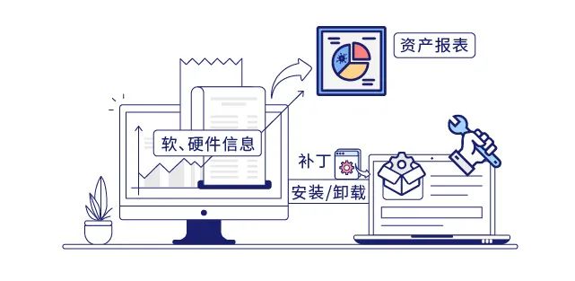 域智盾软件客户反馈：房车公司反馈终端安全的重要性(图3)