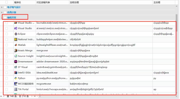 企业代码加密怎么设置丨企业代码加密的小技巧(图3)