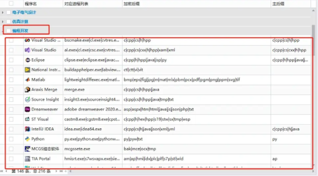 企业代码加密怎么设置丨企业代码加密的小技巧(图3)