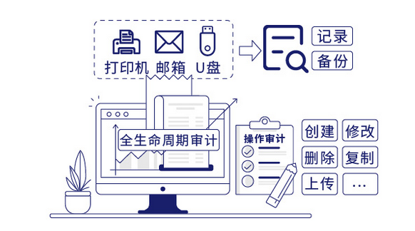 最权威选择丨不锈钢管业公司部署域智盾软件(图2)